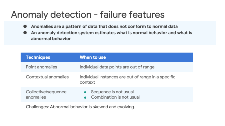 SLIDE12