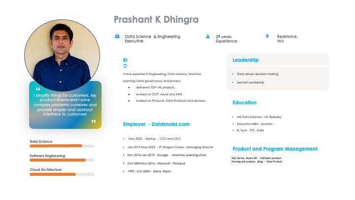 PRASHANT   FRACTIONAL CTO