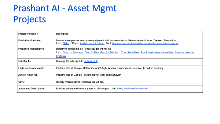 IoT projects