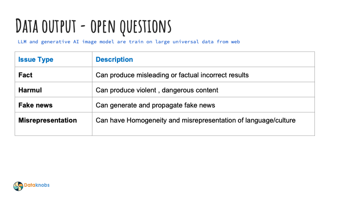 Generative AI 101 Slides - DataKnobs