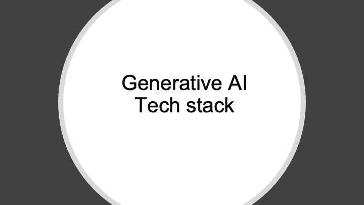 TECH STACK