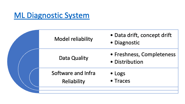 SLIDE22