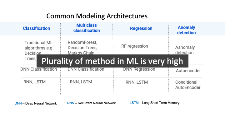 SLIDE35