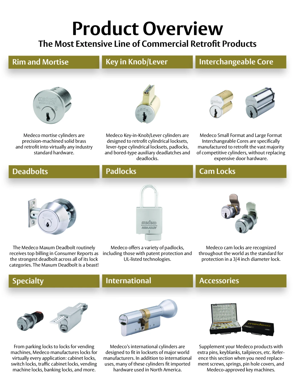 Medeco | High Security Door Locks and Patent Protected Keys to Keep ...