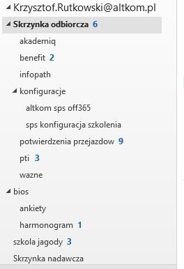 Przykładowa struktura folderów wiadomości w Microsoft Outlook