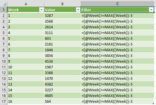 Ms Excel 2010 Automatyzacja Filtrowania W Tabeli Przestawnej Quorum 1893