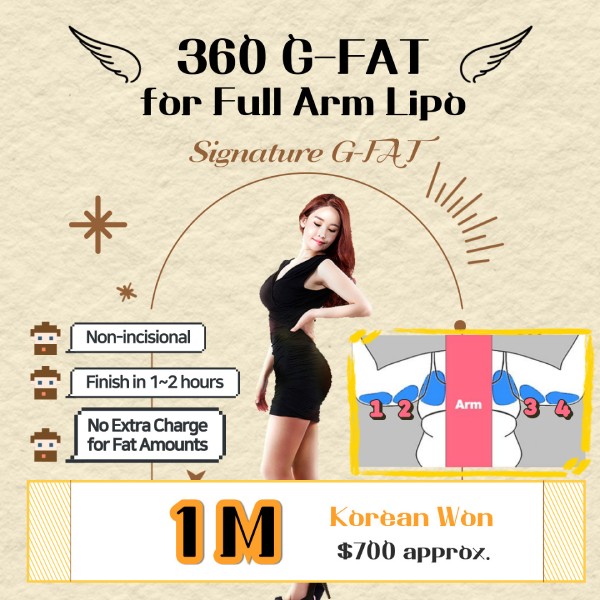 360 G FAT for Full Arm Lipo Program