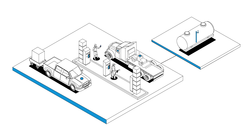 Fuel Management