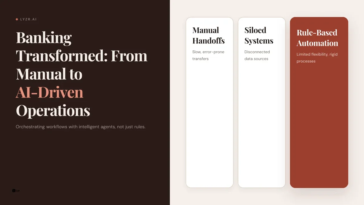 Side-by-side comparison of a traditional banking workflow with manual handoffs and siloed systems ve