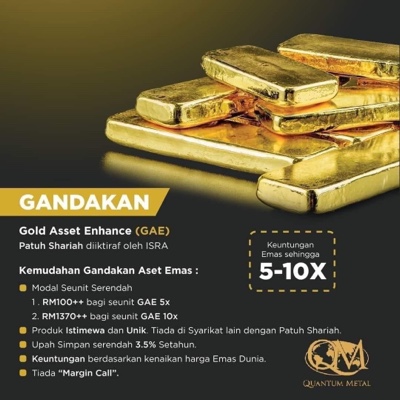 GAE5X & GAE10X