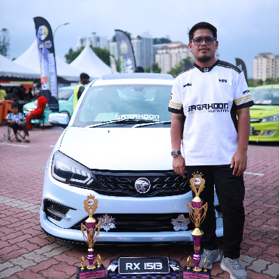 Ery Aziz