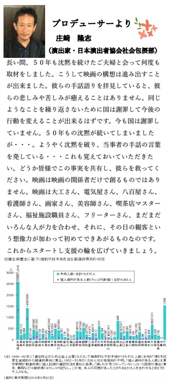 沈黙の５０年・リーフレット【3】