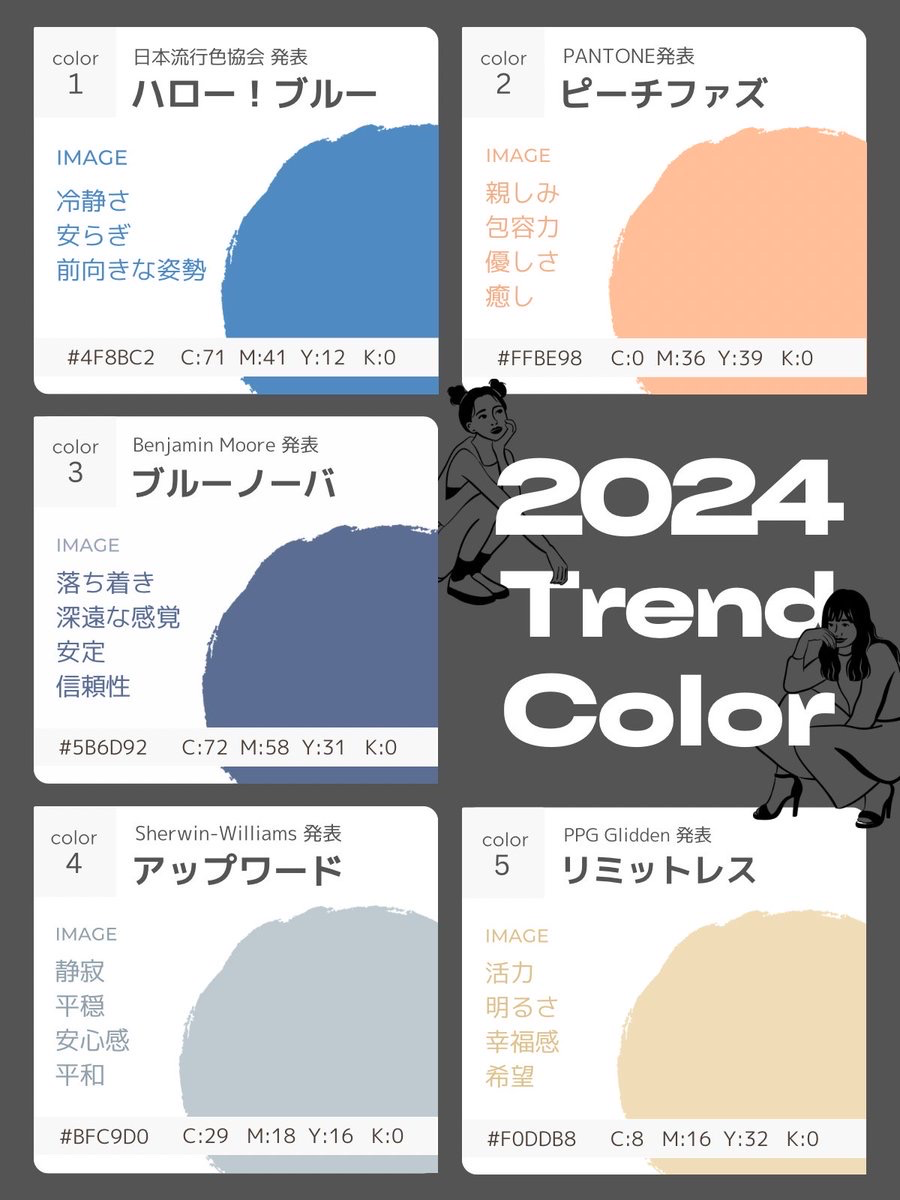 　⭐️2024 Trend