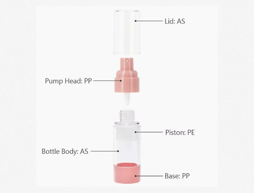 Refillable Vacuum Airless Lotion Bottles 15ml 30ml 50ml – Leakproof Cream Dispenser for Travel
