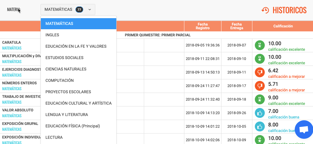 información histórica