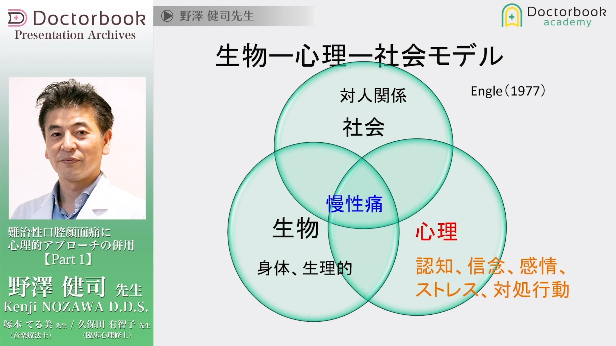 人気動画】難治性口腔顔面痛の攻略方法〜心理的アプローチ方法 