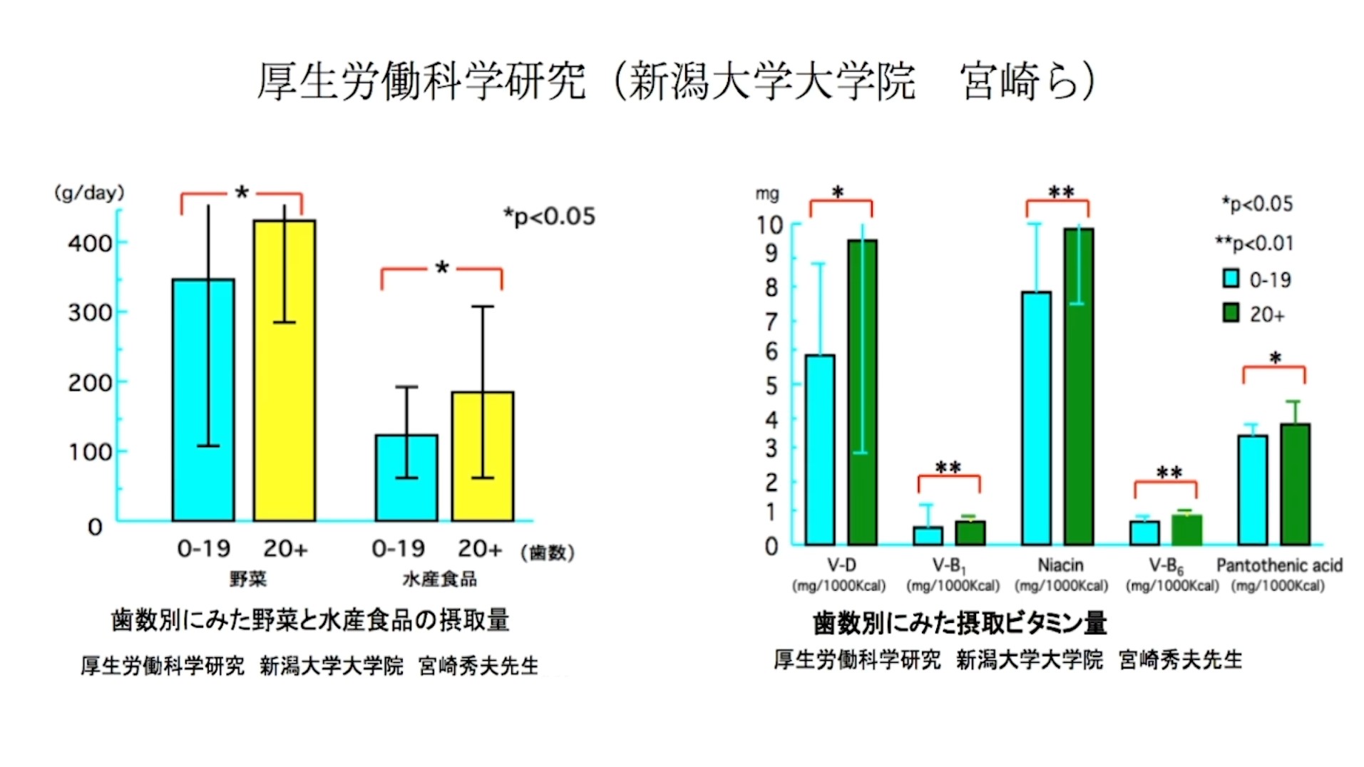 画像４