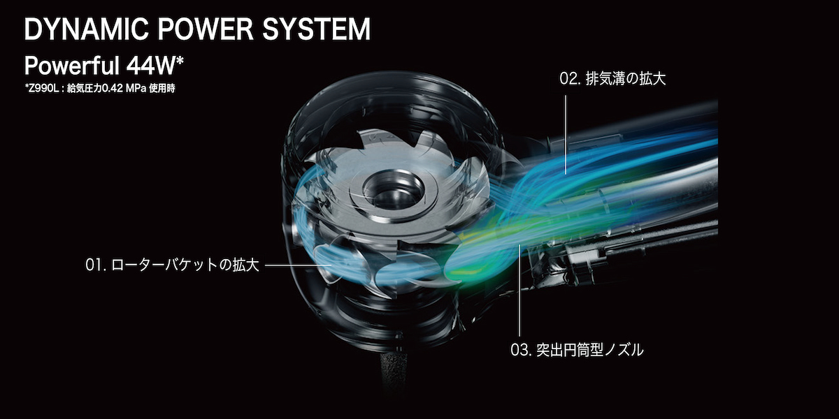 DYNAMIC POWER SYSTEM_2