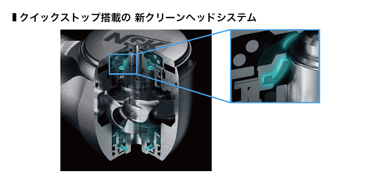 新クリーンヘッドシステム