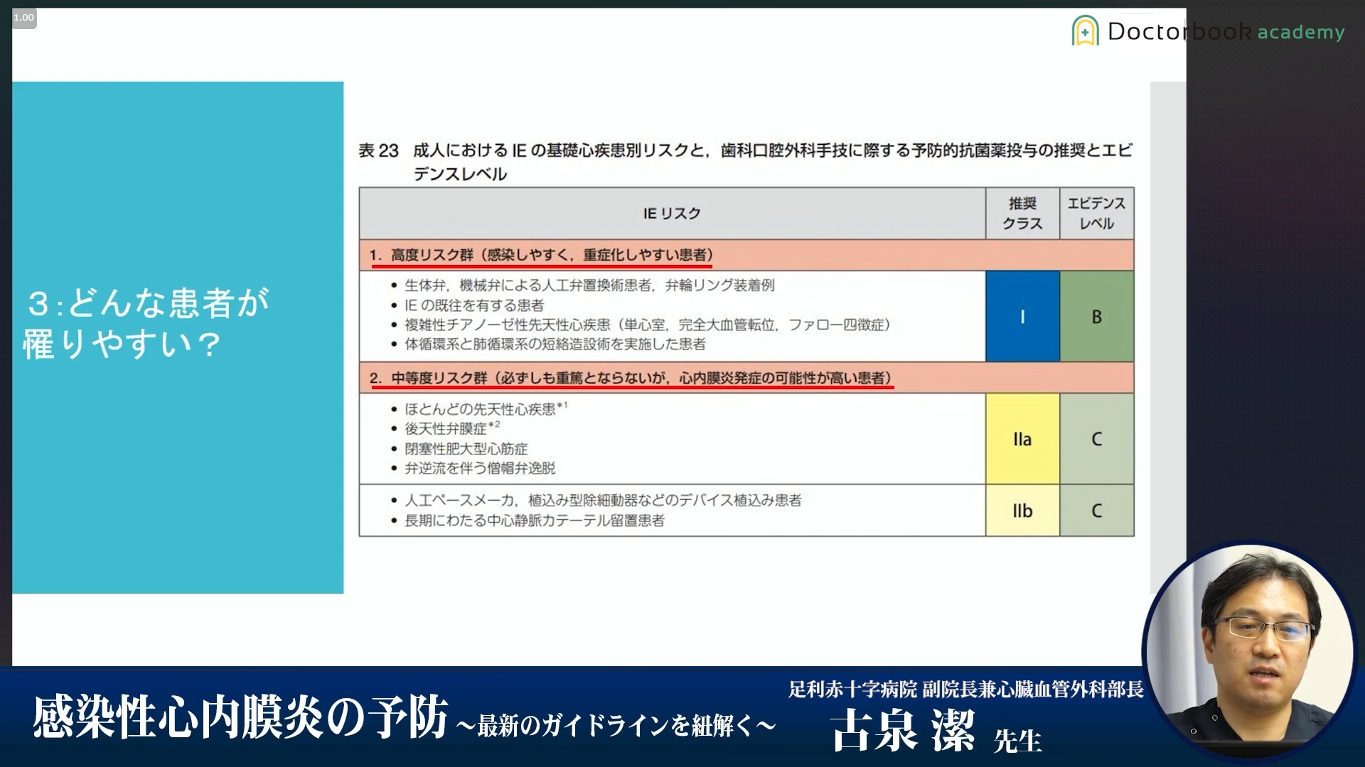 感染性心内膜炎の予防 ～最新のガイドラインを紐解く～