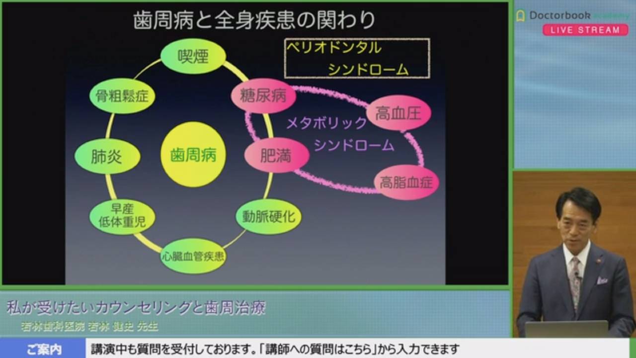 若林先生全身疾患