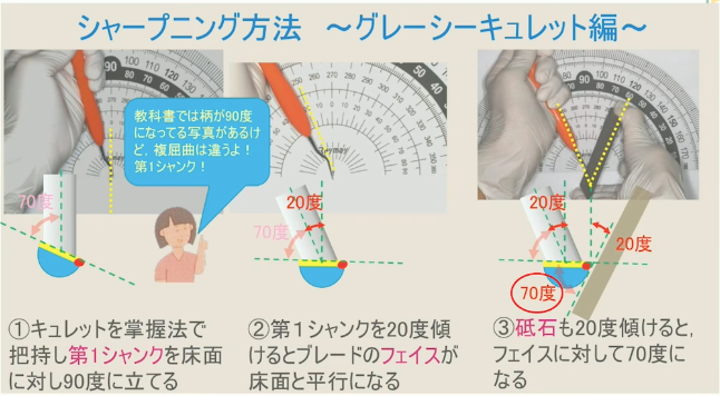 動画でスキルアップ】DHかっきーのシャープニング&SRPセミナー 後半