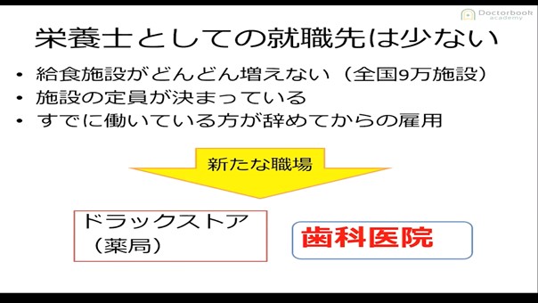 人気動画 歯科医院で栄養士をフル活躍させる方法 患者さんのための歯科栄養士教育とは Doctorbook Academy