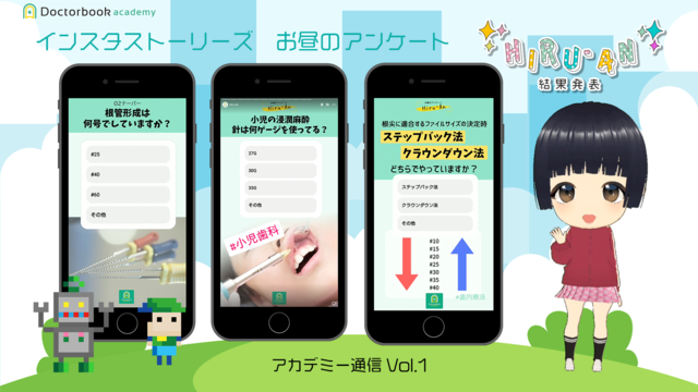 「根管形成は何号でしていますか？」「小児の浸潤麻酔　針は何ゲージを使ってる？」│『Hiru-An』結果発表 Vol.1