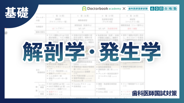 歯科医師国試対策 × 60日合格塾｜動画コース | Doctorbook academy 