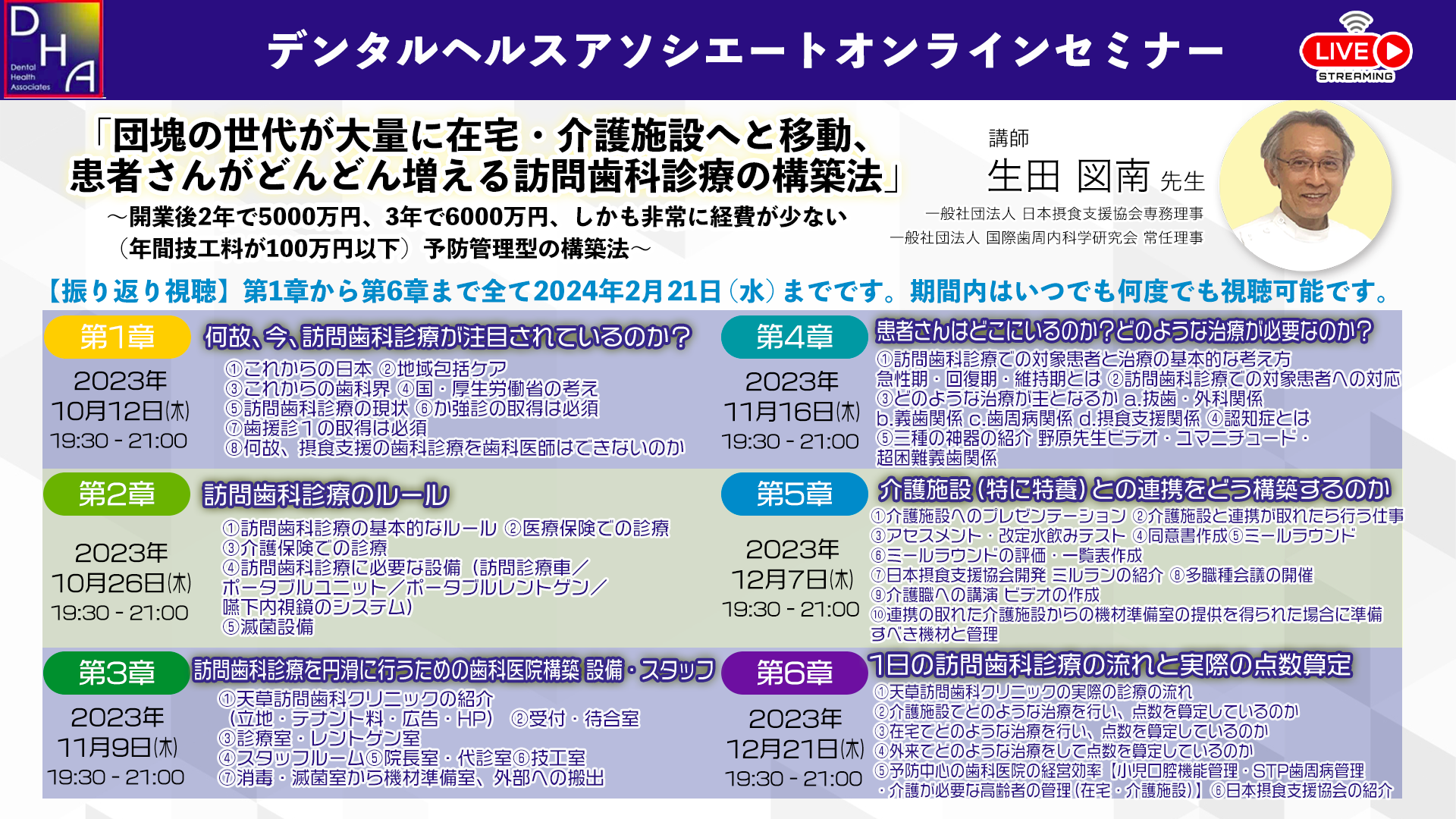 団塊の世代が大量に在宅・介護施設へと移動、患者さんがどんどん増える訪問歯科診療の構築法 第2章 訪問歯科診療のルール