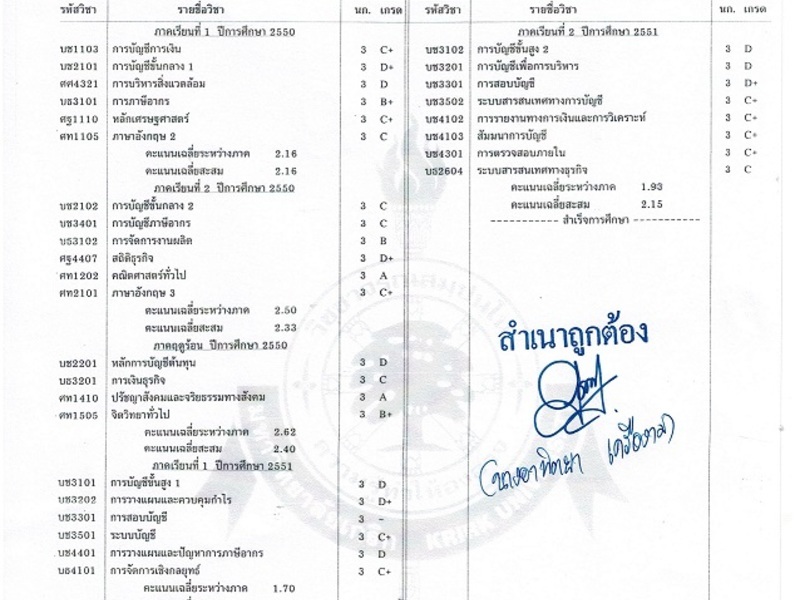 หลักฐานการศึกษาทางบัญชี