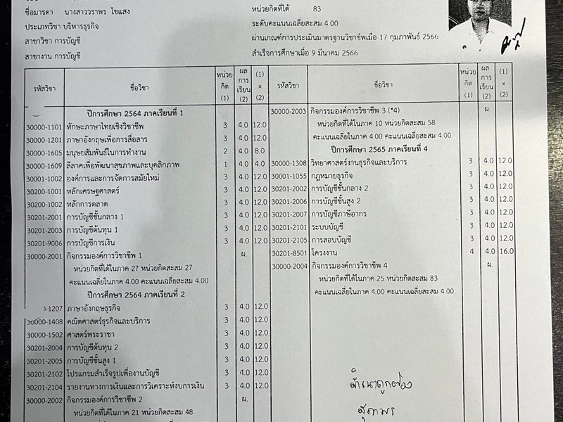 หลักฐานการศึกษาทางบัญชี