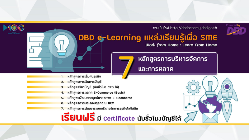 รวมคอร์สอบรม เก็บชั่วโมง CPD Online ฟรี! 2567