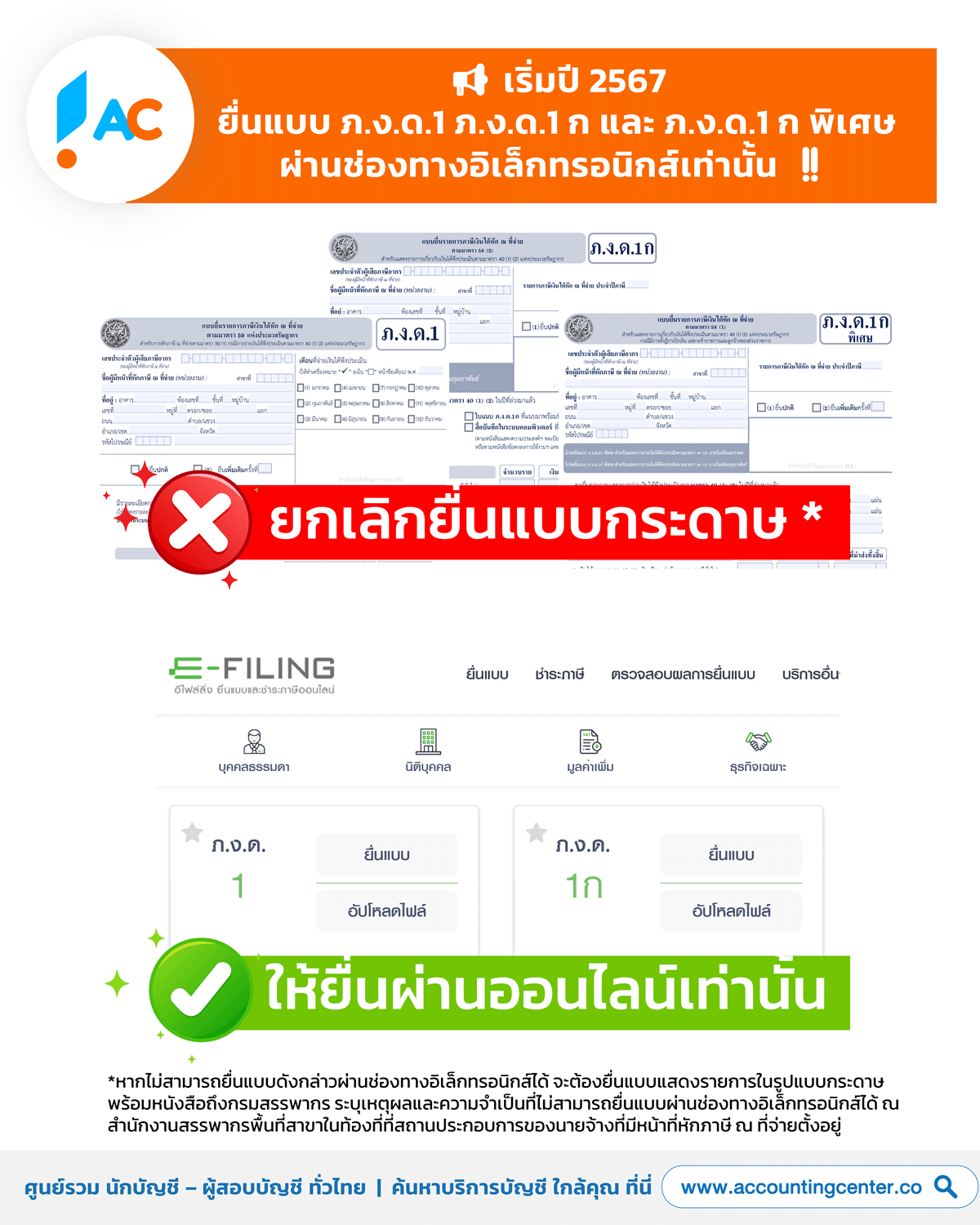 เริ่มปี2567-ยกเลิกยื่นแบบกระดาษภ.ง.ด.1-ภ.ง.ด.1ก-ยื่นผ่านออนไลน์เท่านั้น