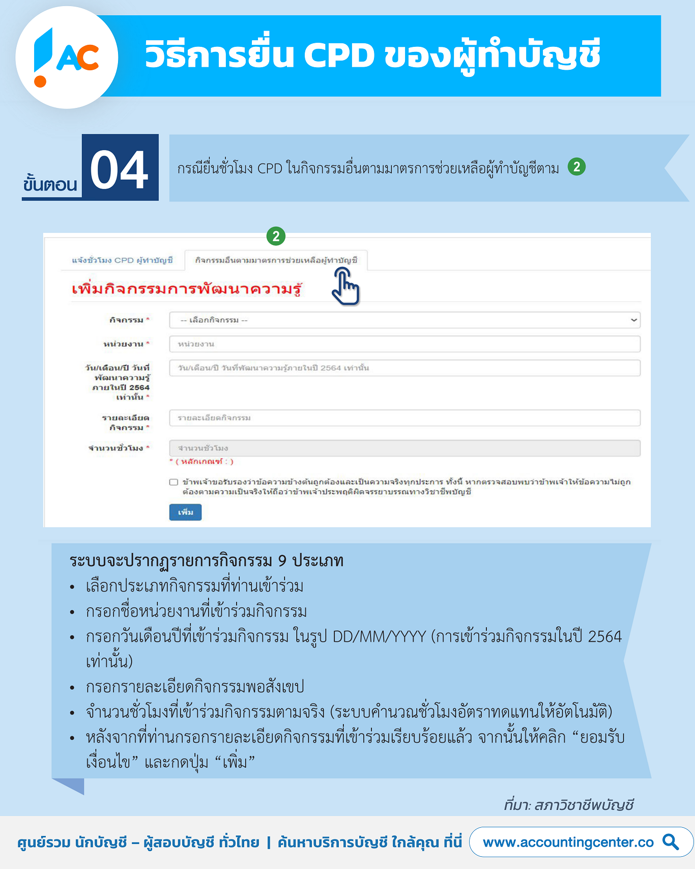 วิธียื่นชั่วโมงCPDผู้ทำบัญชี-ปี2564-ตามมาตราการช่วยเหลือโควิด19