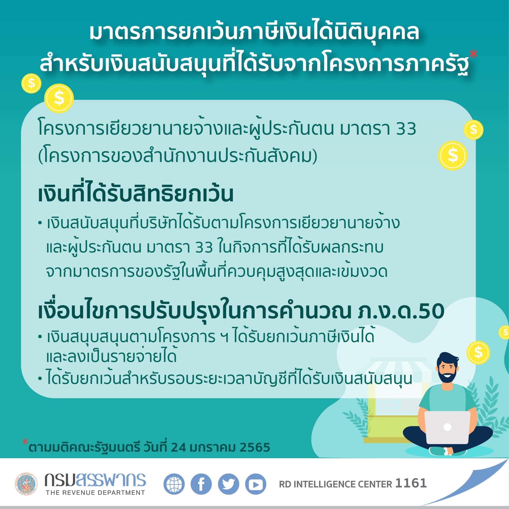 เงินเยียวยานายจ้าง-ประกันสังคม-กรมจัดหางาน-ภงด50