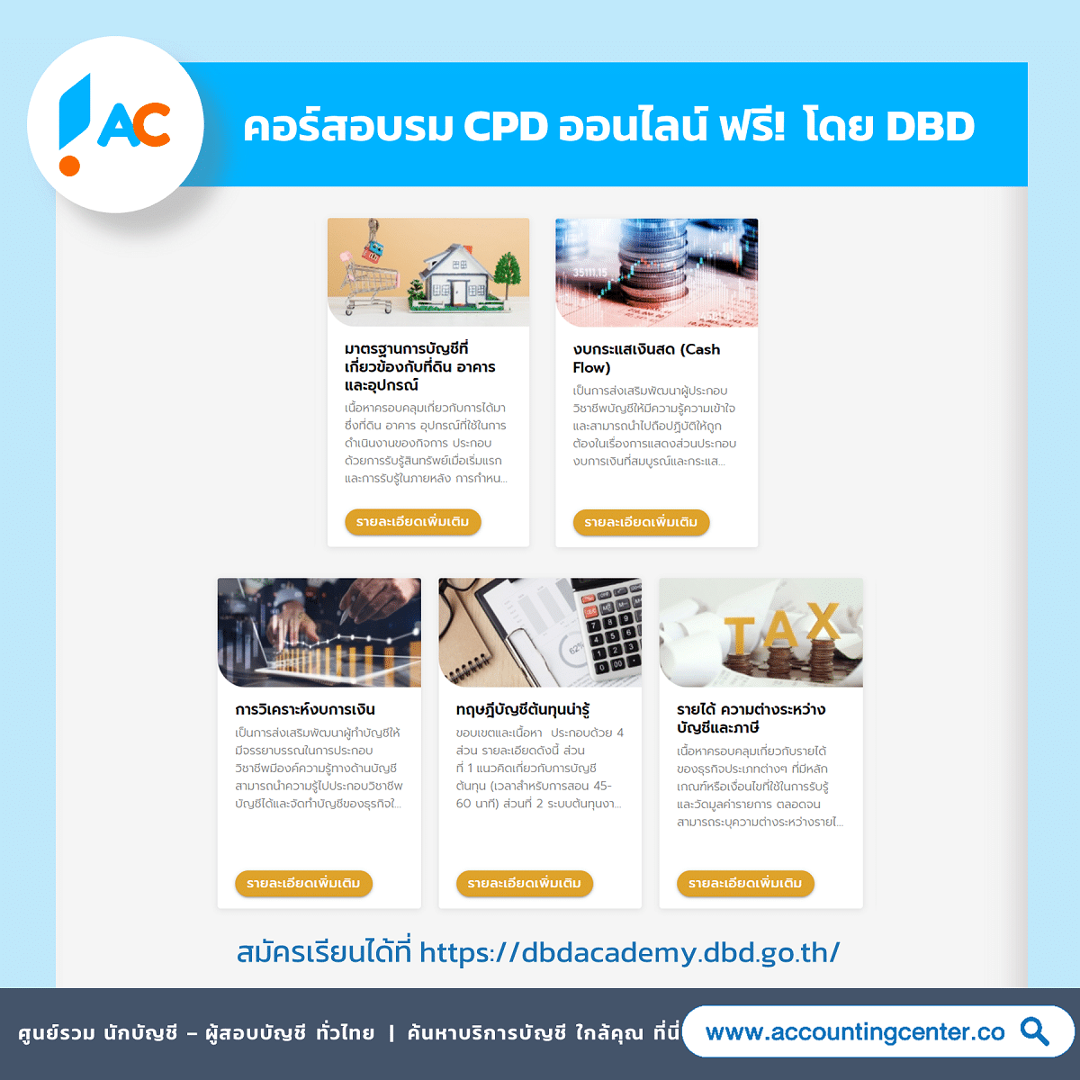 คอร์สอบรม-CPD online-ฟรี-2566