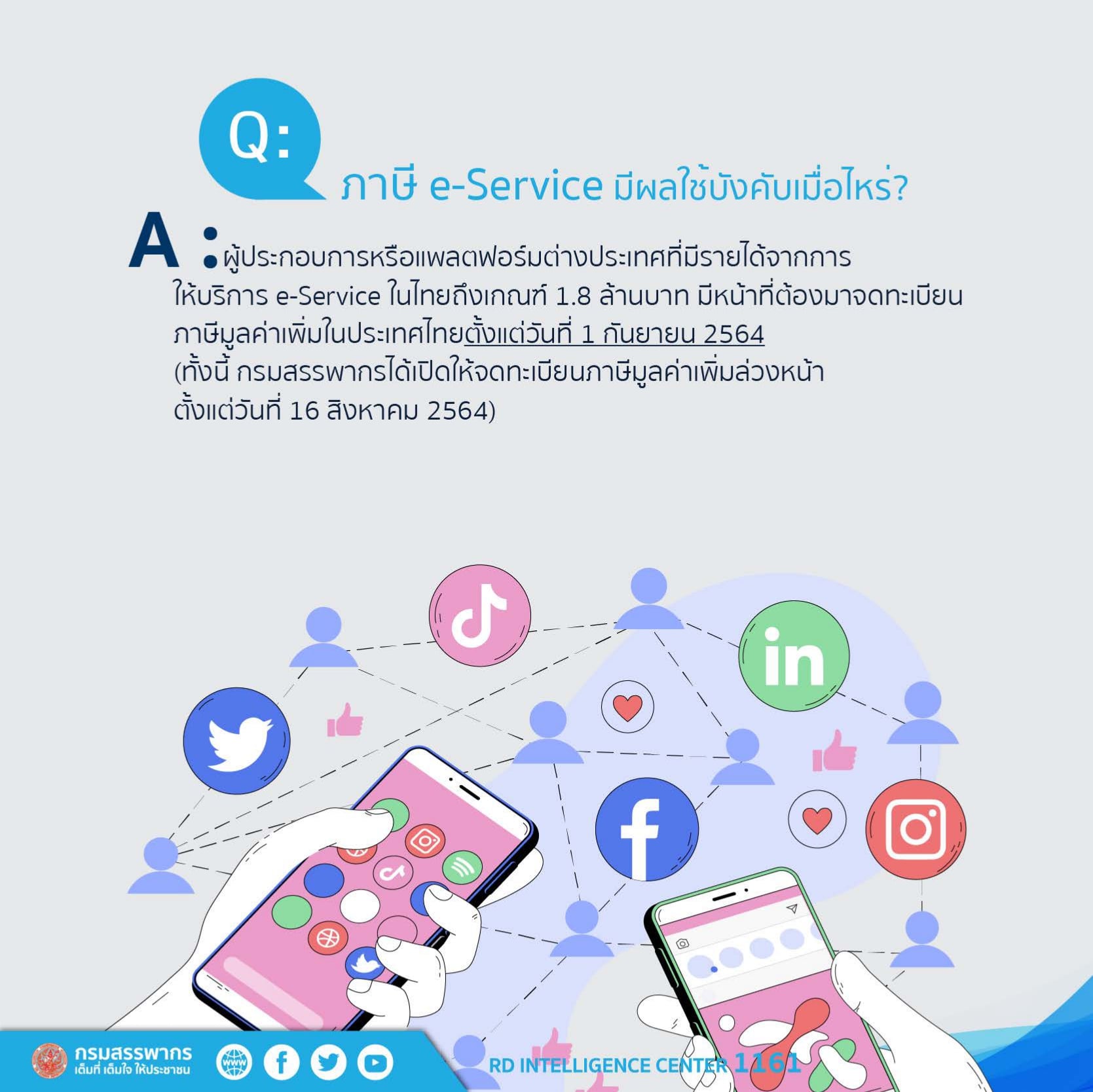 ภาษีe-serviceเริ่มมีผลบังคับใช้เมื่อไหร่