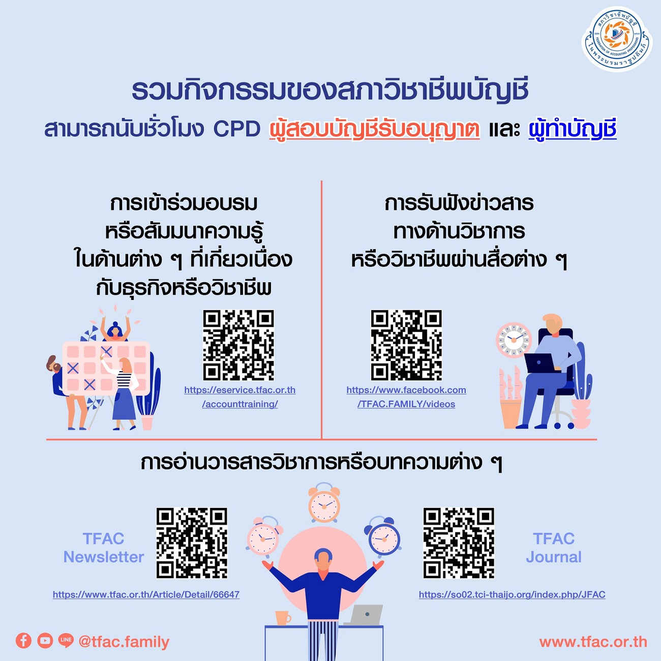 การยื่นชั่วโมงCPD-2564-ตามมาตรการช่วยเหลือผู้สอบบัญชีและผู้ทำบัญชี