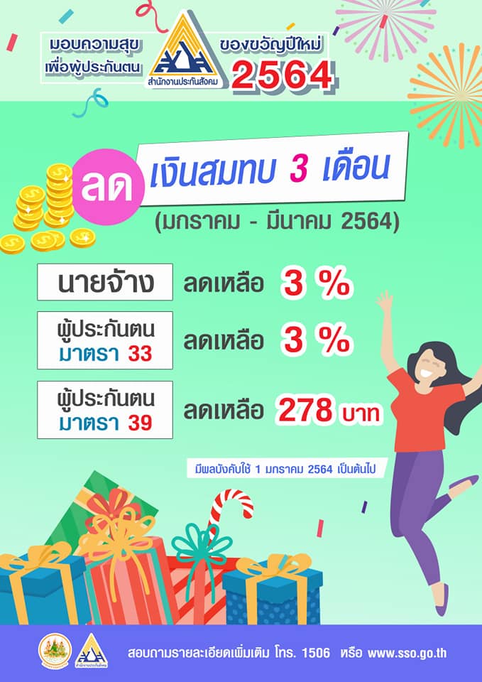 ลดเงินสมทบประกันสังคม มค-มีค 2564