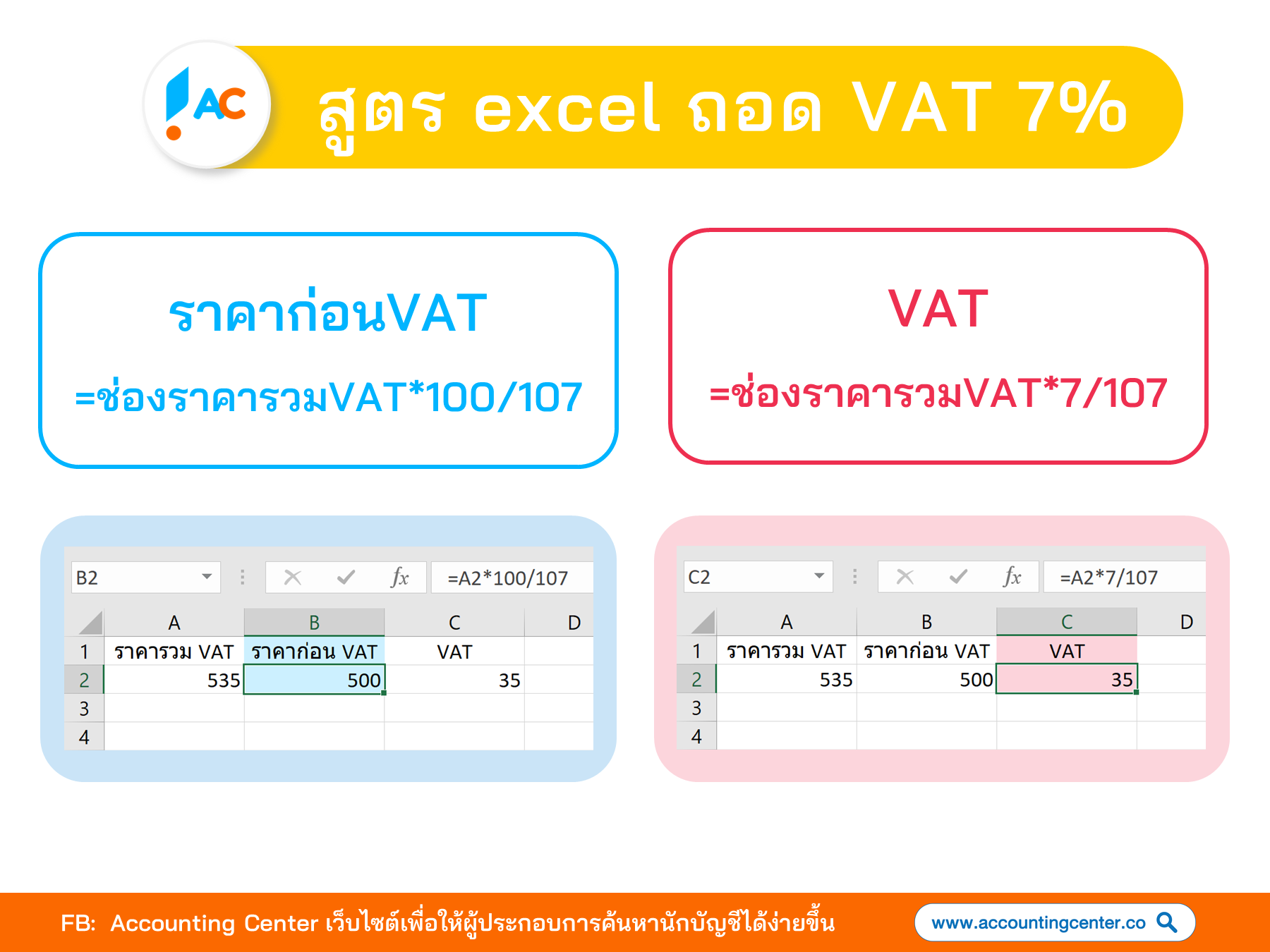 วิธีถอดVat - สูตร Excel ถอด Vat | Accountingcenter.Co