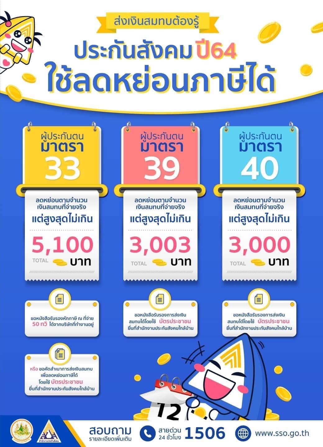 เงินสมประกันสังคม2564-ลดหย่อนภาษียื่นปี2565