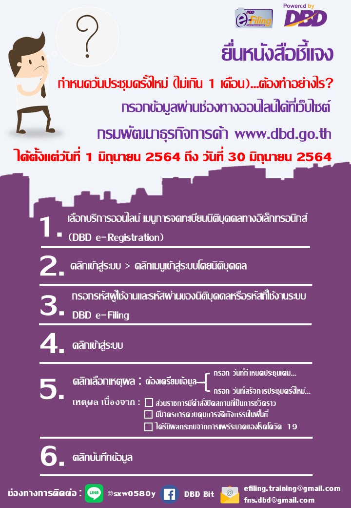 หนังสือชี้แจงเลื่อนประชุมผู้ถือหุ้น2564