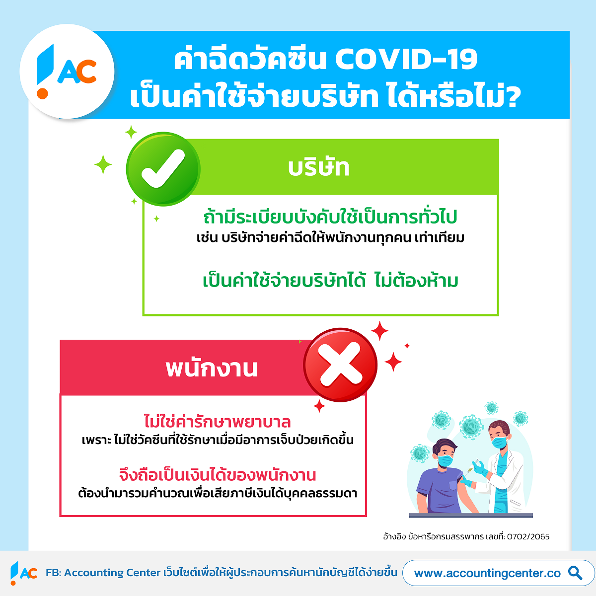 ค่าฉีดวัคซีนCOVID-19-เป็นค่าใช้จ่ายบริษัทได้หรือไม่