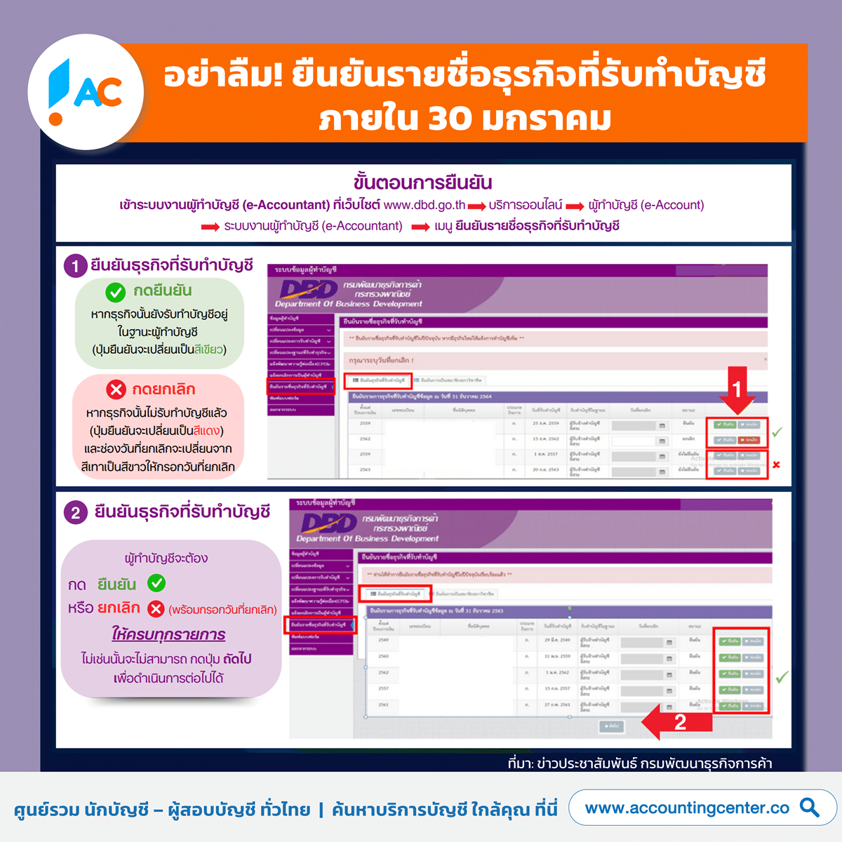 ขั้นตอนยืนยันรายชื่อธุรกิจที่รับทำบัญชี