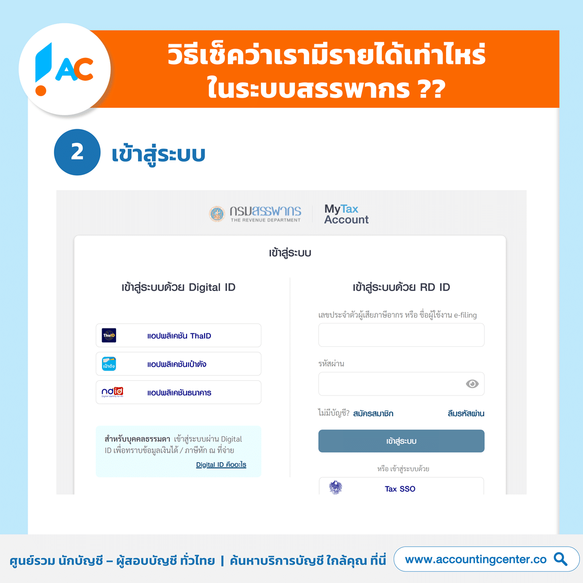 วิธีเช็ครายได้ในระบบสรรพากร-จะรู้ได้อย่างไรว่าต้องยื่นภาษีเท่าไหร่