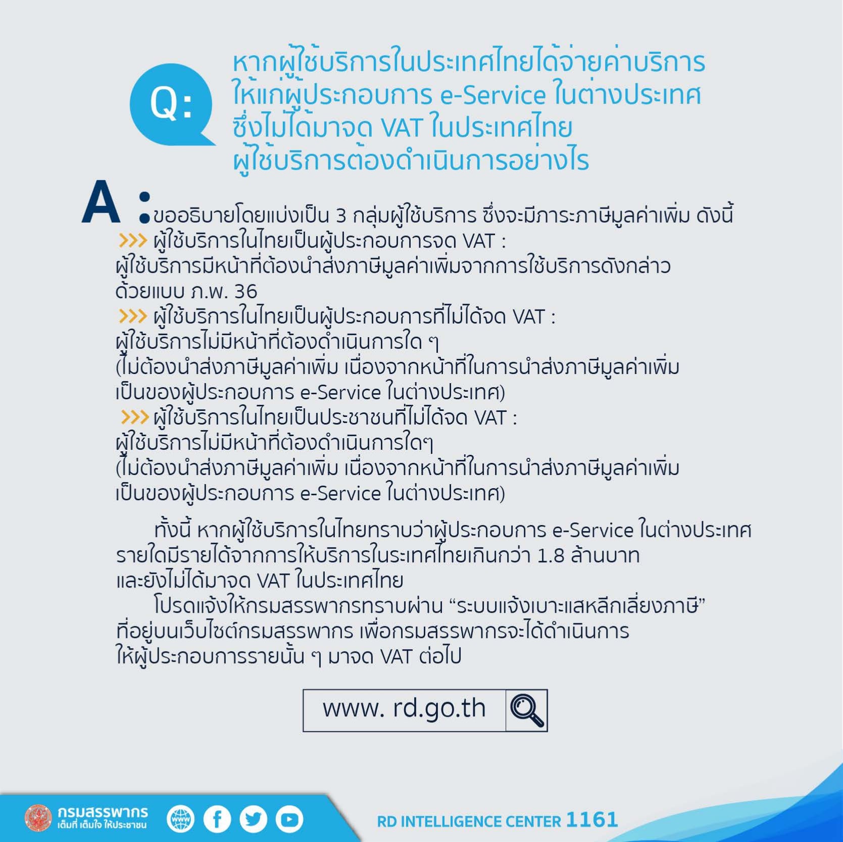 จ่ายค่าบริการให้แพลตฟอร์มต่างประเทศซึ่งไม่ได้มาจดvatในไทย ต้องทำอย่างไร