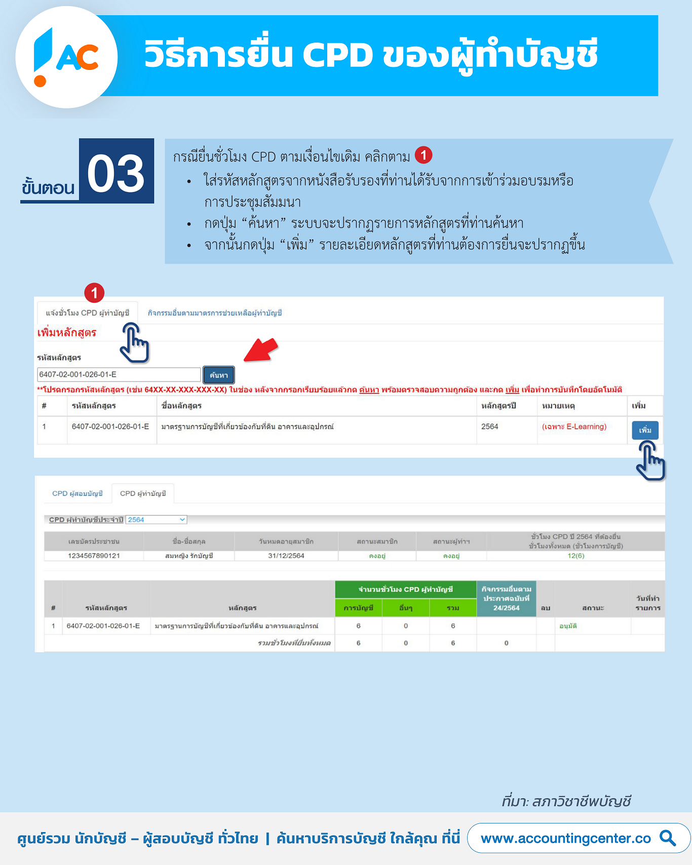 วิธียื่นชั่วโมงCPDผู้ทำบัญชี-ปี2564-ตามมาตราการช่วยเหลือโควิด19