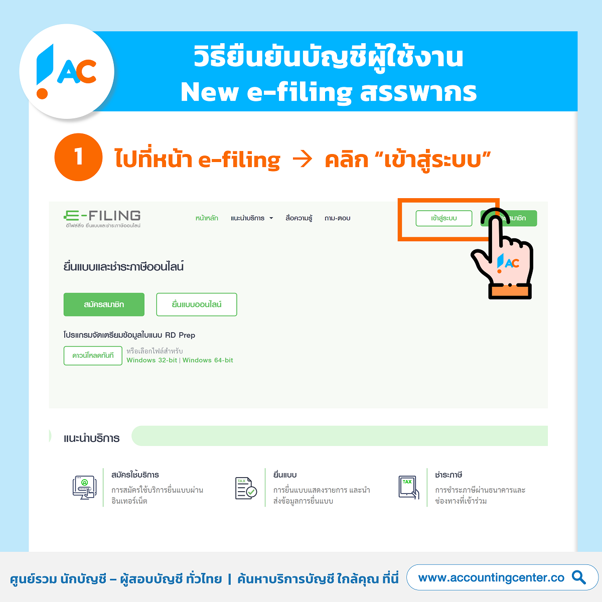 วิธียืนยันตัวตน-ยืนยันบัญชีผู้ใช้งาน-ลงทะเบียนบัญ-new-efiling-สรรพากร