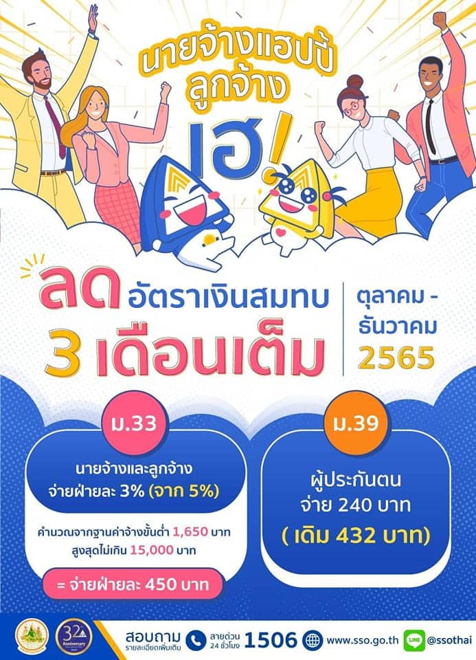 ลดอัตราเงินสมทบ ประกันสังคม ตค พย ธค 2565